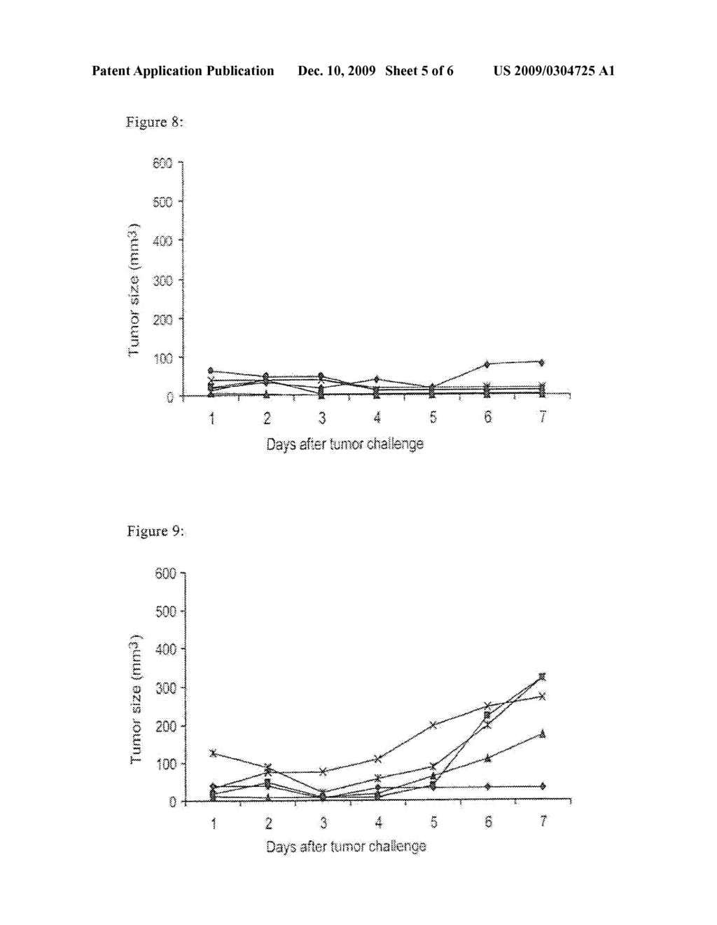 Vaccine and Antigen Mimotopes Against Cancerous Diseases Associated with the Carcinoembryonic Antigen CEA - diagram, schematic, and image 06