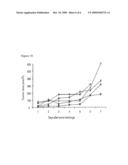 Vaccine and Antigen Mimotopes Against Cancerous Diseases Associated with the Carcinoembryonic Antigen CEA diagram and image