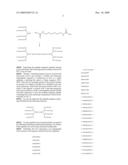 Vaccine and Antigen Mimotopes Against Cancerous Diseases Associated with the Carcinoembryonic Antigen CEA diagram and image