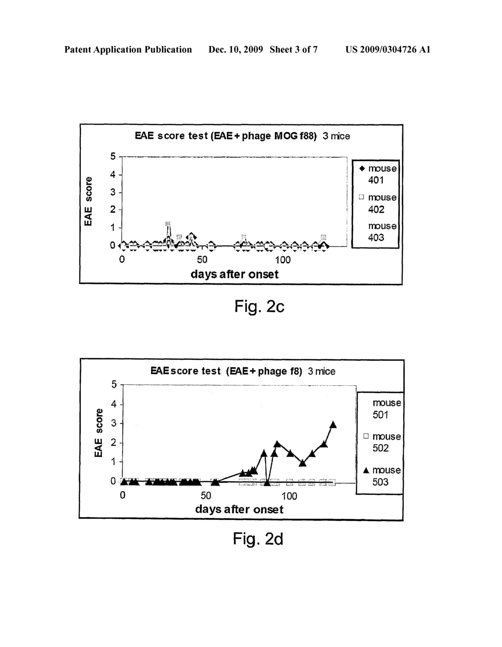 VIRAL DISPLAY VEHICLES FOR TREATING MULTIPLE SCLEROSIS - diagram, schematic, and image 04