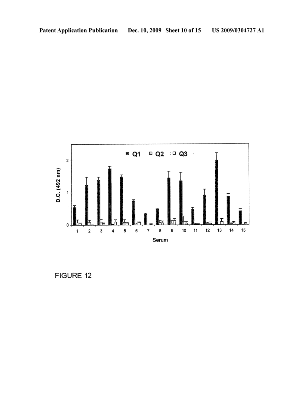 HYPOALLERGENIC CHIMERIC PROTEINS BELONGING TO THE LIPID TRANSFER FAMILY OF PARIETARIA JUDAICA FOR USE IN THE TREATMENT OF ALLERGIES - diagram, schematic, and image 11