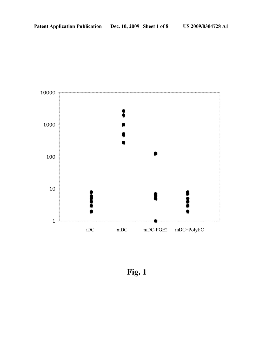 TEM8 GENE, EXPRESSION FORMS AND DIAGNOSTIC AND THERAPEUTIC USES THEREOF - diagram, schematic, and image 02