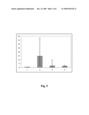 TEM8 GENE, EXPRESSION FORMS AND DIAGNOSTIC AND THERAPEUTIC USES THEREOF diagram and image