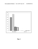 TEM8 GENE, EXPRESSION FORMS AND DIAGNOSTIC AND THERAPEUTIC USES THEREOF diagram and image