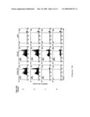 Immunogenic Compositions diagram and image