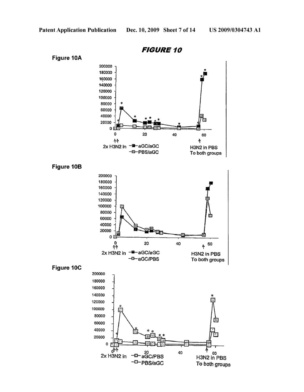 Composition and Methods for Immunisation Using CD1D Ligands - diagram, schematic, and image 08