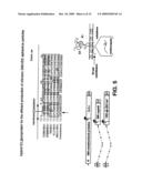 CHIMERIC ALPHAVIRUS REPLICON PARTICLES diagram and image