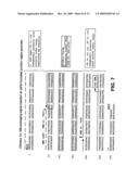 CHIMERIC ALPHAVIRUS REPLICON PARTICLES diagram and image