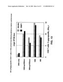 CHIMERIC ALPHAVIRUS REPLICON PARTICLES diagram and image