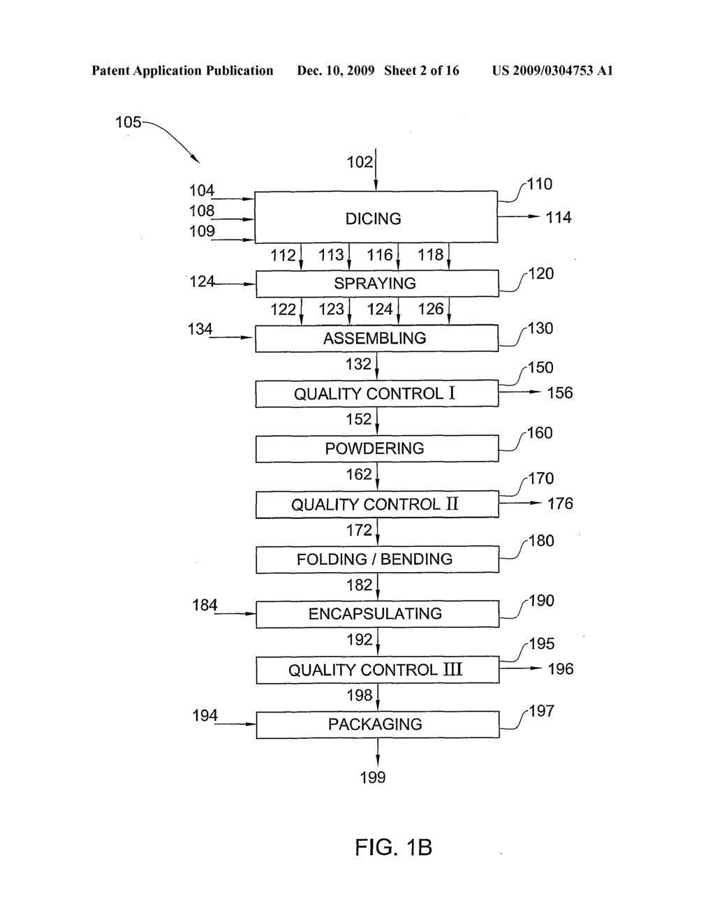 Method and Apparatus For Forming Delivery Devices For Oral Intake of an Agent - diagram, schematic, and image 03