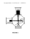 FUNCTIONALLY GRADED BIOCOMPATIBLE COATING AND COATED IMPLANT diagram and image