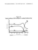 FUNCTIONALLY GRADED BIOCOMPATIBLE COATING AND COATED IMPLANT diagram and image