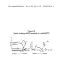 FUNCTIONALLY GRADED BIOCOMPATIBLE COATING AND COATED IMPLANT diagram and image