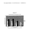 FUNCTIONALLY GRADED BIOCOMPATIBLE COATING AND COATED IMPLANT diagram and image