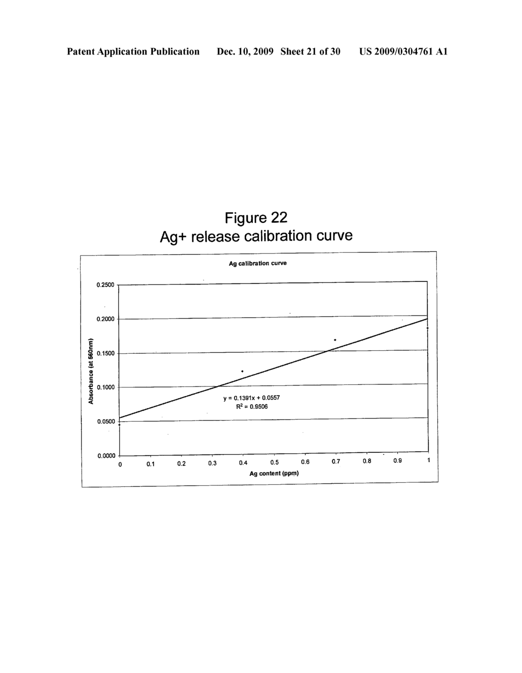 FUNCTIONALLY GRADED BIOCOMPATIBLE COATING AND COATED IMPLANT - diagram, schematic, and image 22