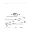 FUNCTIONALLY GRADED BIOCOMPATIBLE COATING AND COATED IMPLANT diagram and image