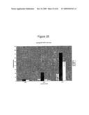 FUNCTIONALLY GRADED BIOCOMPATIBLE COATING AND COATED IMPLANT diagram and image