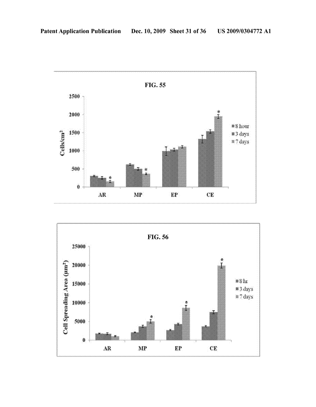 IMPLANTABLE MATERIALS HAVING ENGINEERED SURFACES AND METHOD OF MAKING SAME - diagram, schematic, and image 32