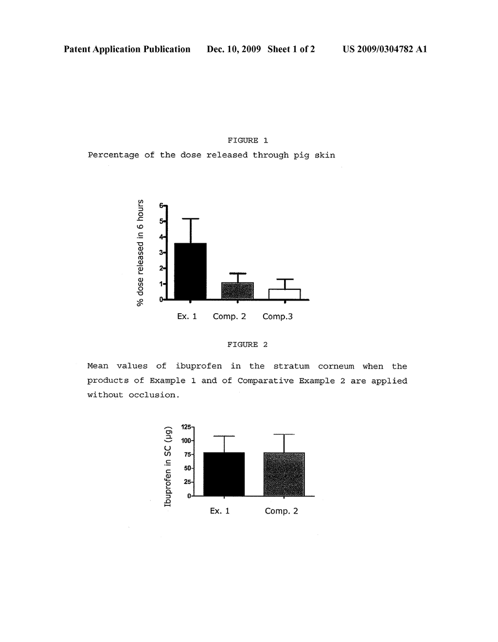 Topical Ibuprofen Formulation - diagram, schematic, and image 02