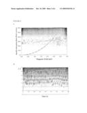 Nanoparticle suitable for delivery of a biomolecule into or out of a membrane enclosed cell or cell organelle diagram and image