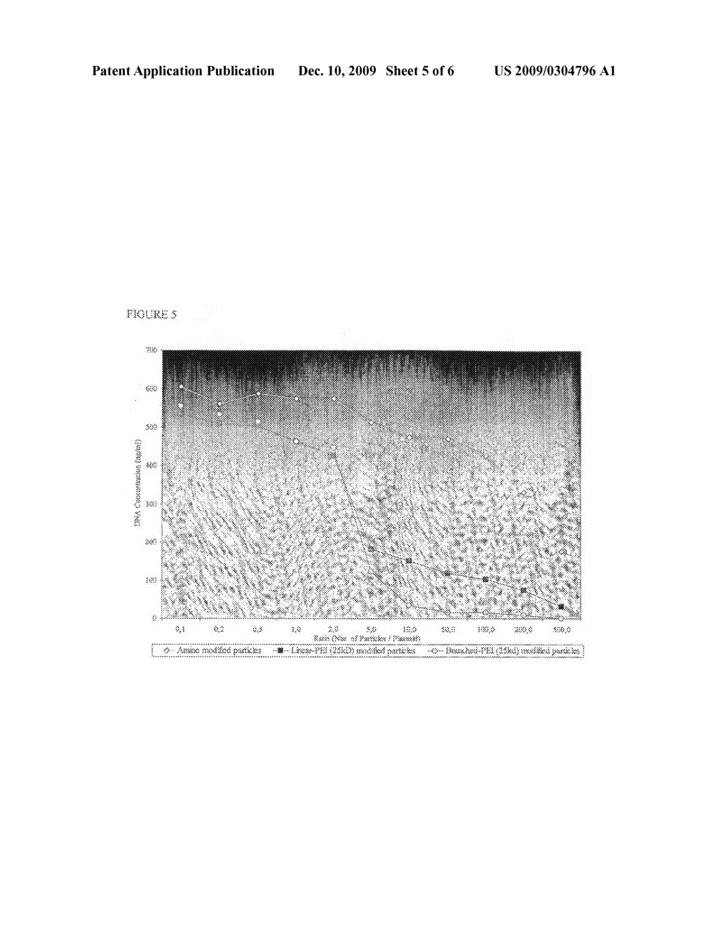 Nanoparticle suitable for delivery of a biomolecule into or out of a membrane enclosed cell or cell organelle - diagram, schematic, and image 06