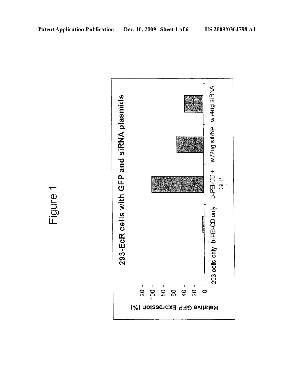 Methods and compositions for therapeutic use of RNA interference - diagram, schematic, and image 02