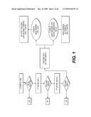 NANOEMULSION INFLUENZA VACCINE diagram and image