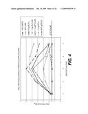 NANOEMULSION INFLUENZA VACCINE diagram and image