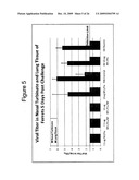 NANOEMULSION INFLUENZA VACCINE diagram and image