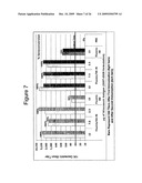 NANOEMULSION INFLUENZA VACCINE diagram and image