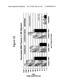 NANOEMULSION INFLUENZA VACCINE diagram and image