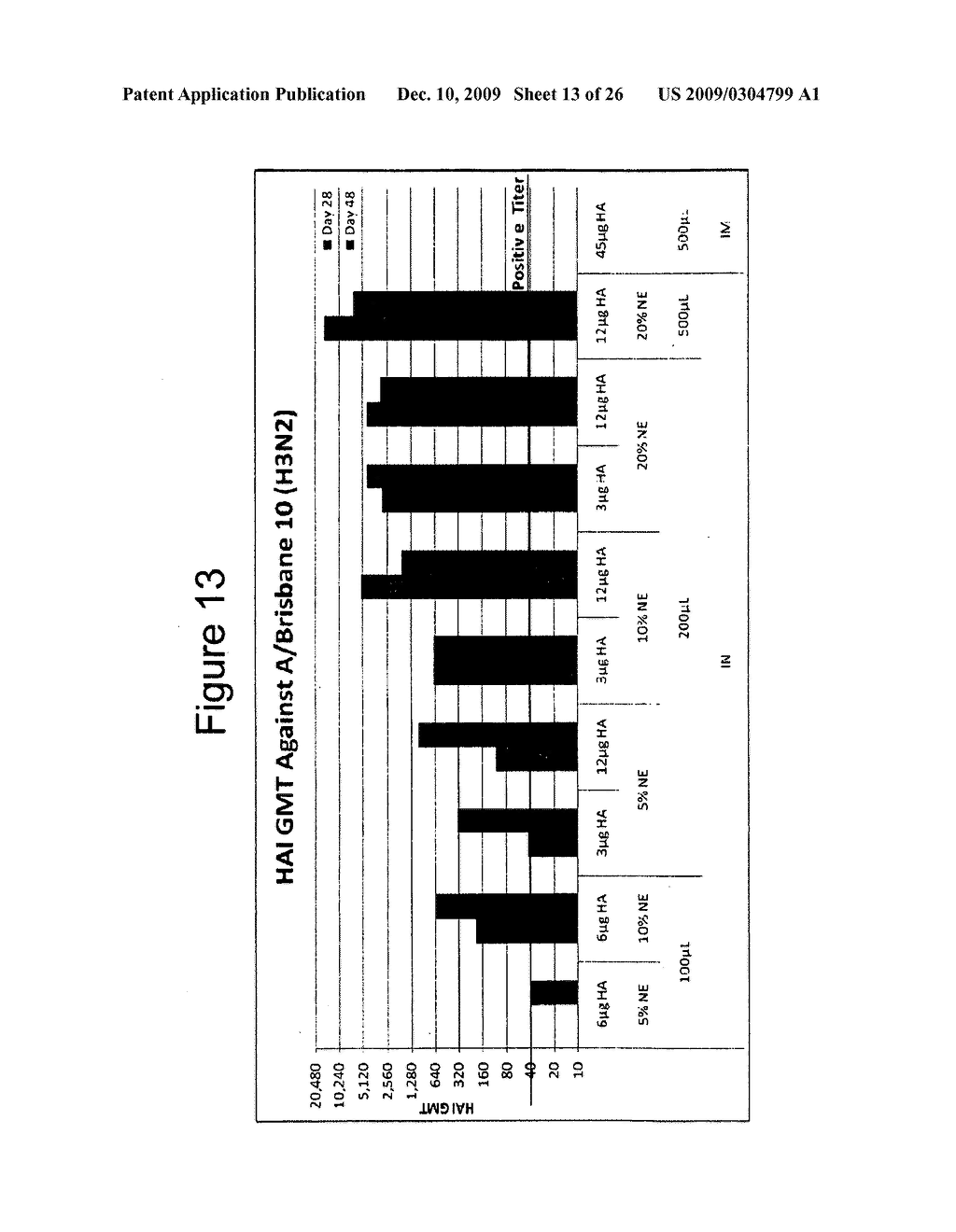 NANOEMULSION INFLUENZA VACCINE - diagram, schematic, and image 14