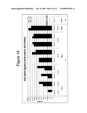 NANOEMULSION INFLUENZA VACCINE diagram and image