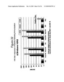 NANOEMULSION INFLUENZA VACCINE diagram and image