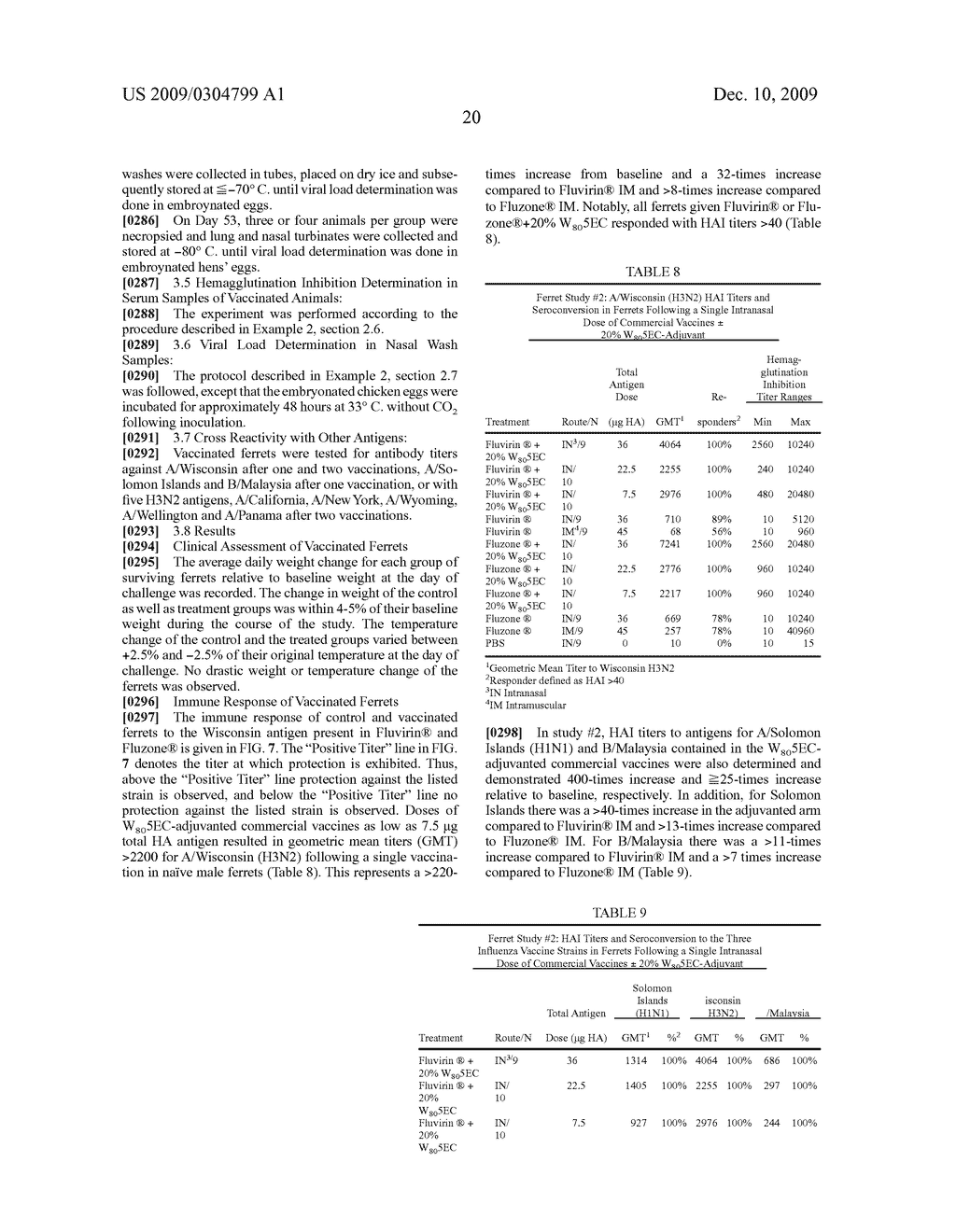 NANOEMULSION INFLUENZA VACCINE - diagram, schematic, and image 47