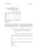 NANOEMULSION INFLUENZA VACCINE diagram and image