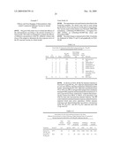 NANOEMULSION INFLUENZA VACCINE diagram and image