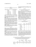 NANOEMULSION INFLUENZA VACCINE diagram and image