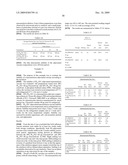 NANOEMULSION INFLUENZA VACCINE diagram and image