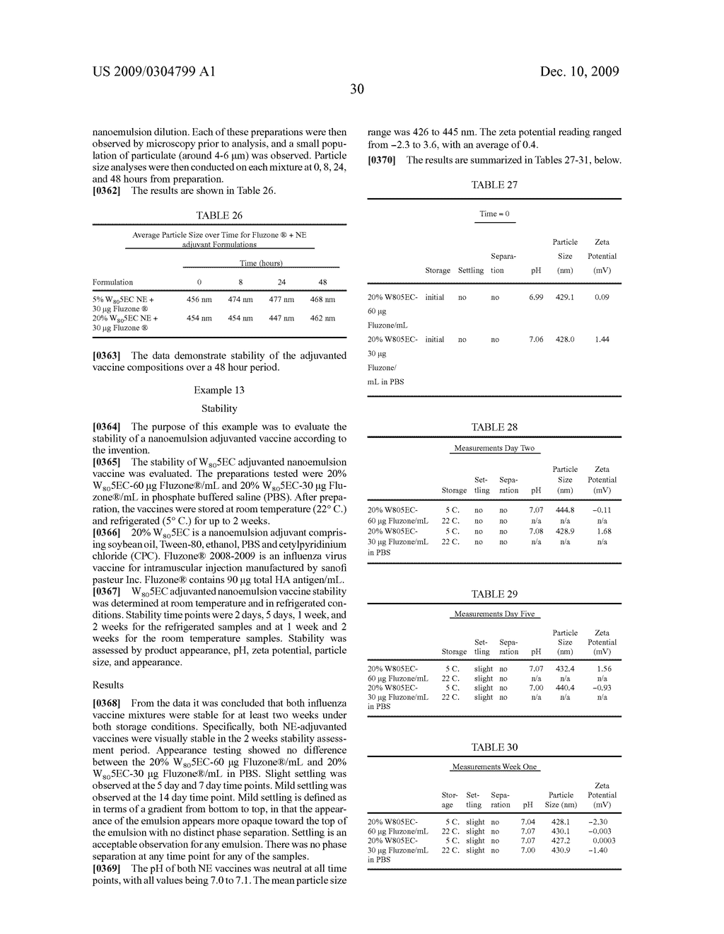 NANOEMULSION INFLUENZA VACCINE - diagram, schematic, and image 57