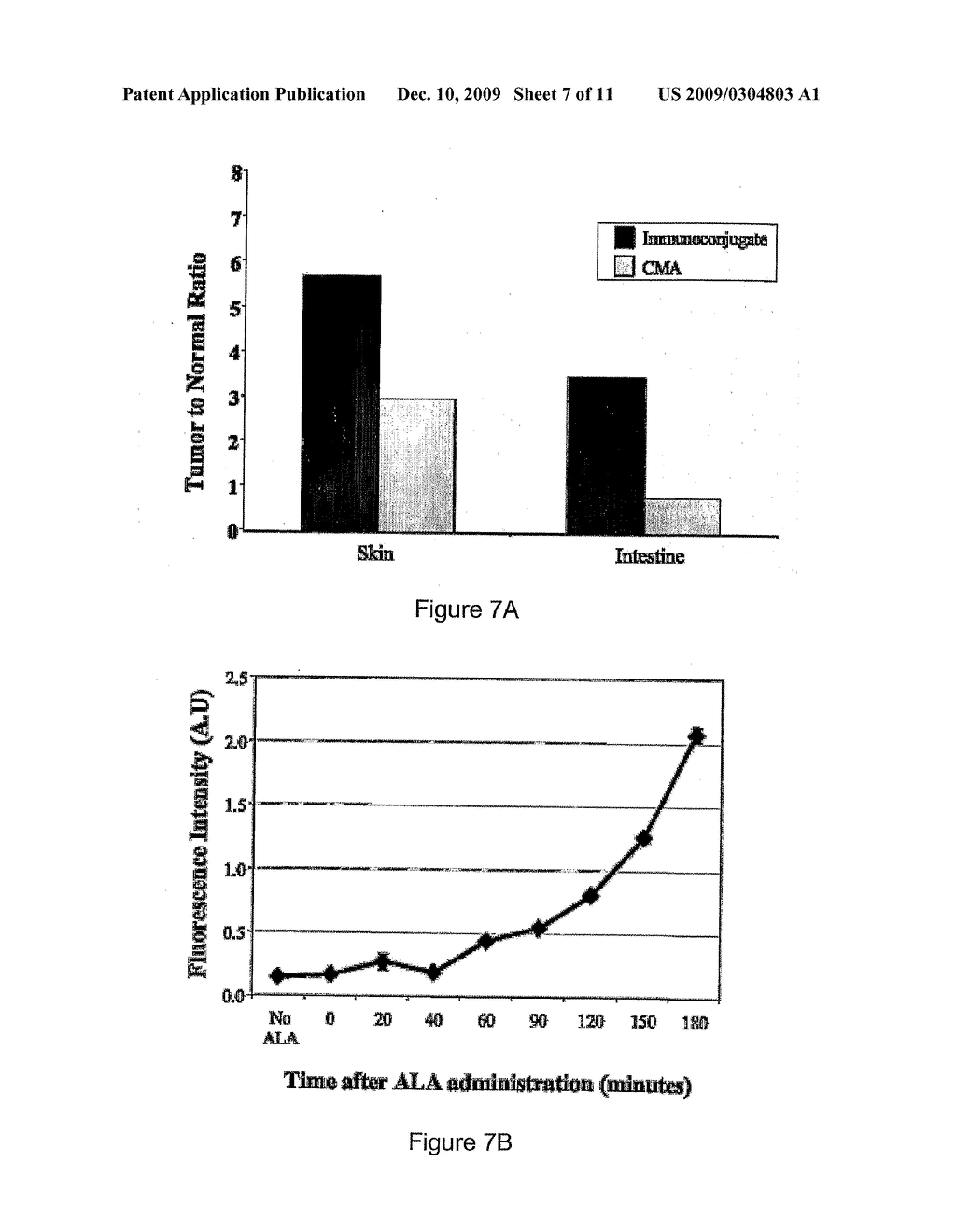 Compositions and methods relating to target-specific photodynamic therapy - diagram, schematic, and image 08