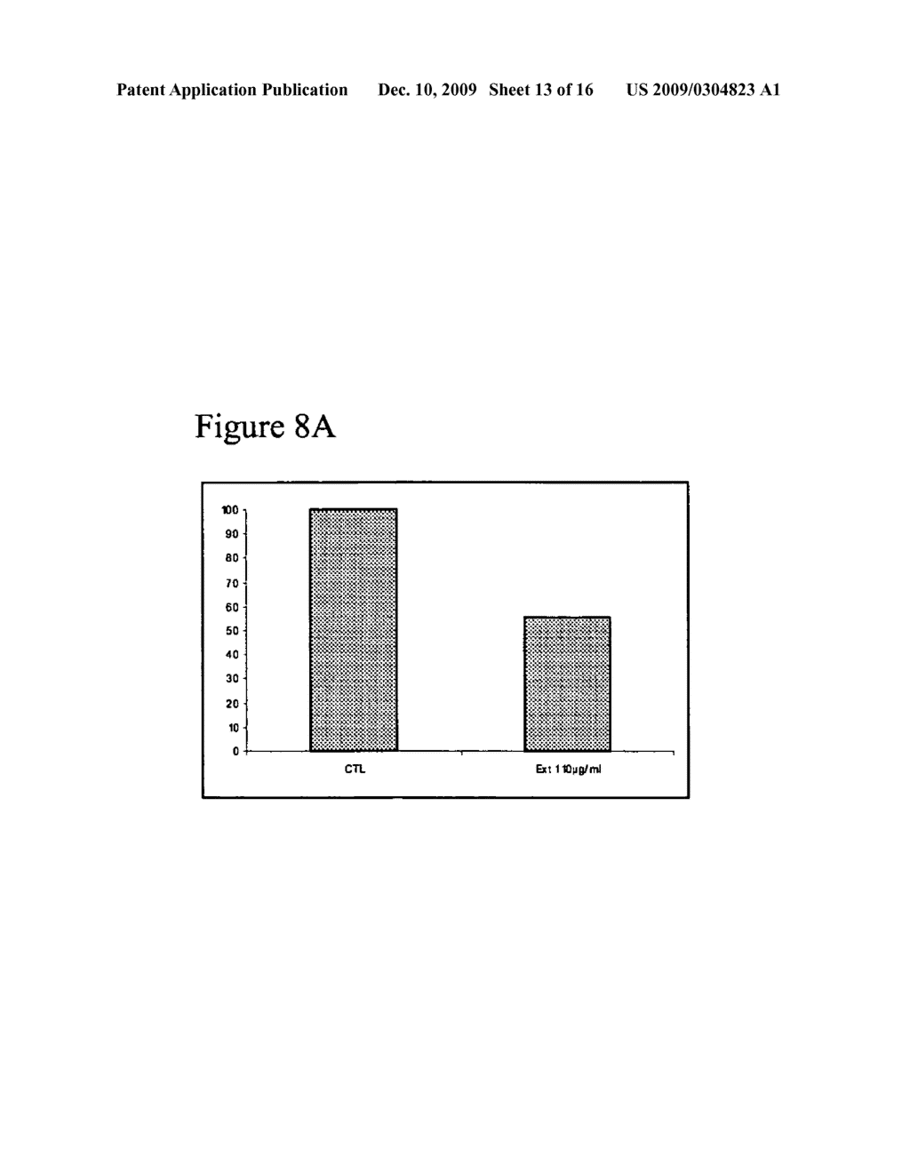 NUTRITIONAL COMPOSITIONS FOR PROMOTION OF BONE GROWTH AND MAINTENANCE OF BONE HEALTH AND METHODS REGARDING SAME - diagram, schematic, and image 14