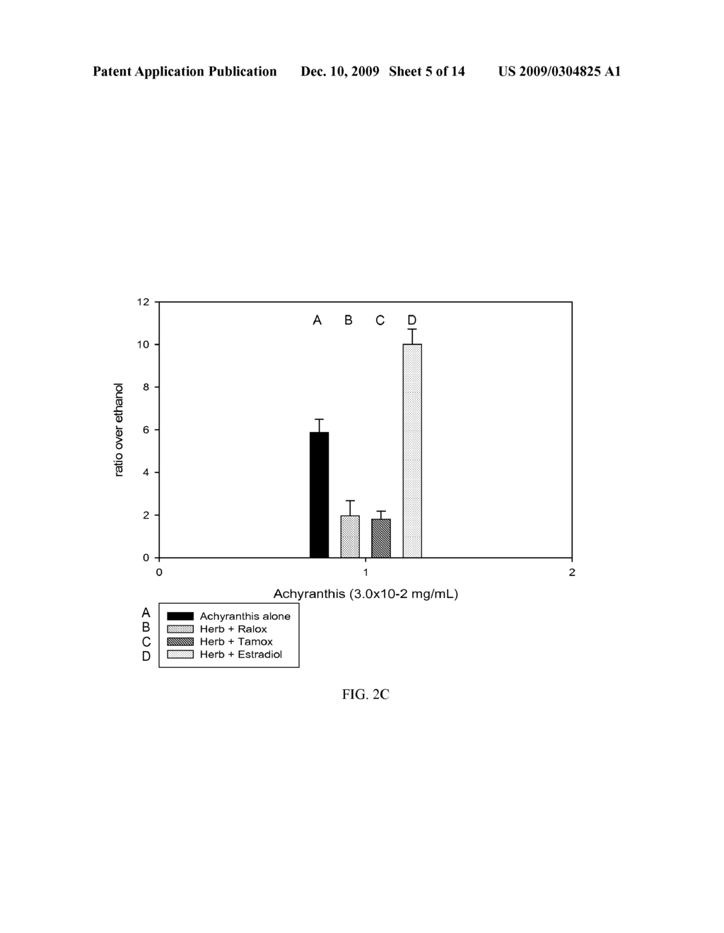 ESTROGENIC EXTRACTS FOR USE IN TREATING VAGINAL AND VULVAR ATROPHY - diagram, schematic, and image 06