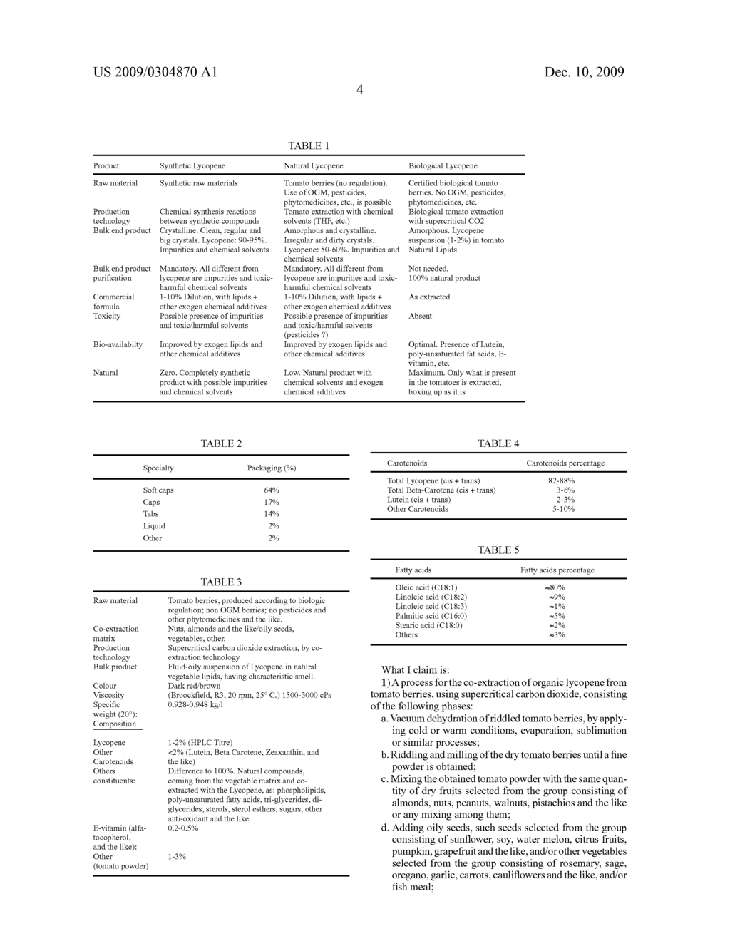 FOOD SUPPLEMENT BASED ON BIOLOGICALLYCOPENE AND PROCESS TO OBTAIN BIOLOGICAL LYCOPENE - diagram, schematic, and image 06