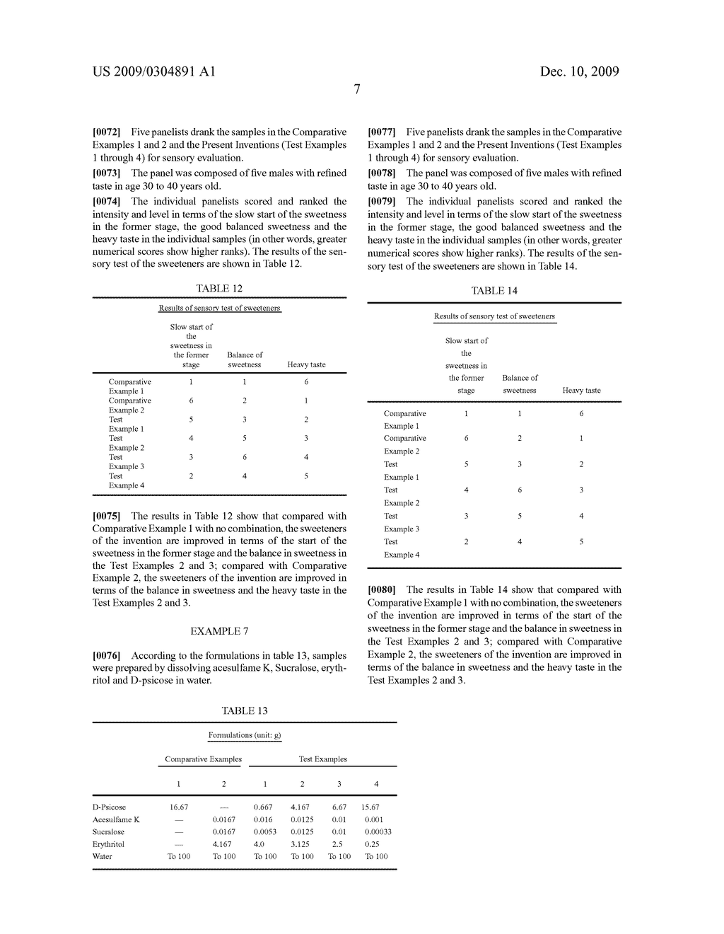 SWEETENER CONTAINING D-PSICOSE AND FOODS AND DRINKS OBTAINED BY USING THE SAME - diagram, schematic, and image 08