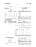 SWEETENER CONTAINING D-PSICOSE AND FOODS AND DRINKS OBTAINED BY USING THE SAME diagram and image