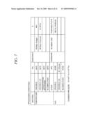 EVAPORATING APPARATUS, APPARATUS FOR CONTROLLING EVAPORATING APPARATUS, METHOD FOR CONTROLLING EVAPORATING APPARATUS, METHOD FOR USING EVAPORATING APPARATUS AND METHOD FOR MANUFACTURING BLOWING PORT diagram and image