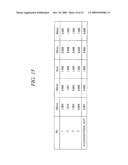 EVAPORATING APPARATUS, APPARATUS FOR CONTROLLING EVAPORATING APPARATUS, METHOD FOR CONTROLLING EVAPORATING APPARATUS, METHOD FOR USING EVAPORATING APPARATUS AND METHOD FOR MANUFACTURING BLOWING PORT diagram and image