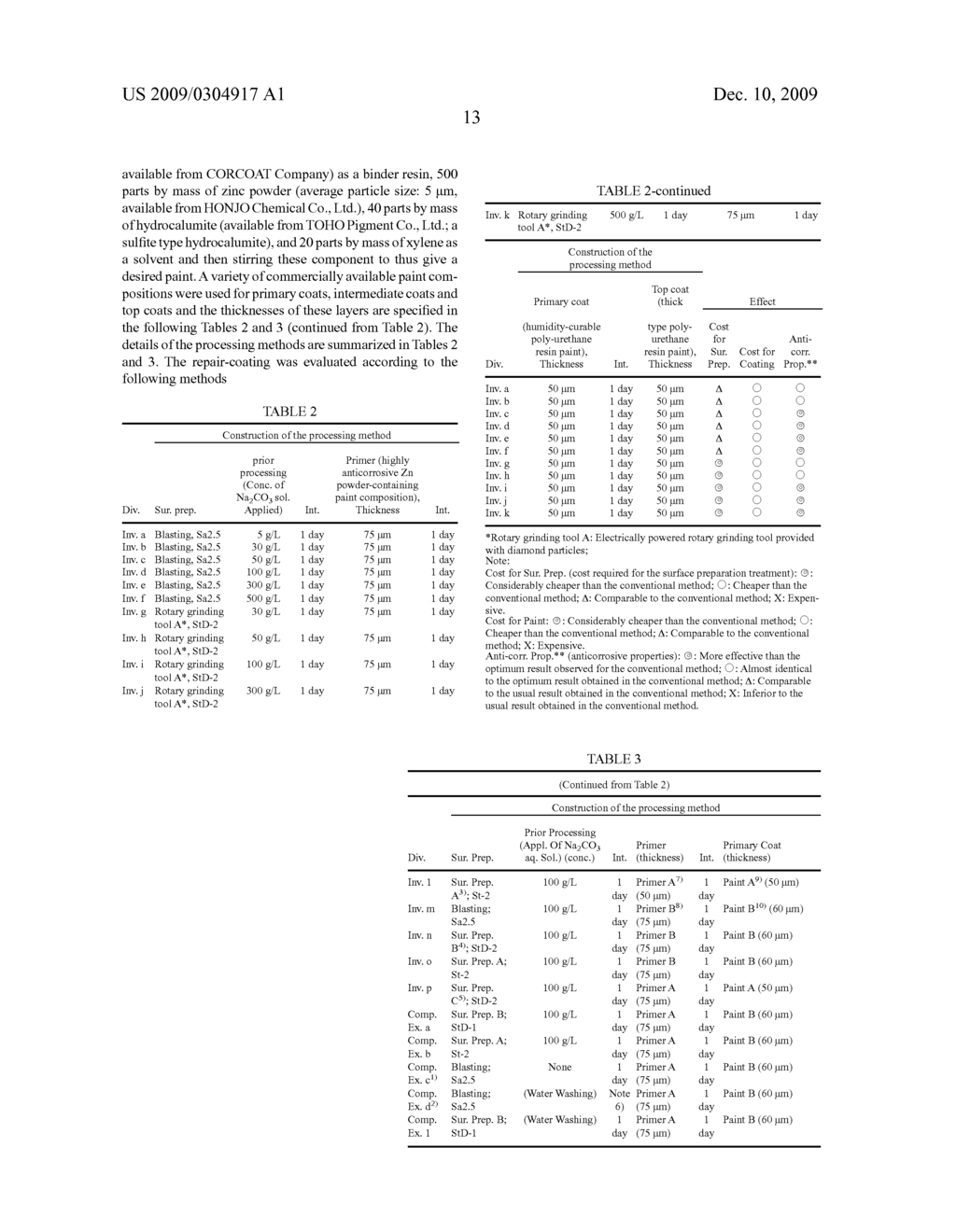 METHOD FOR APPLYING HIGHLY DURABLE REPAIR-COATING - diagram, schematic, and image 20