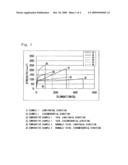 THIN BIAXIALLY STRETCHED THIN-WALLED POLYESTER BOTTLE diagram and image